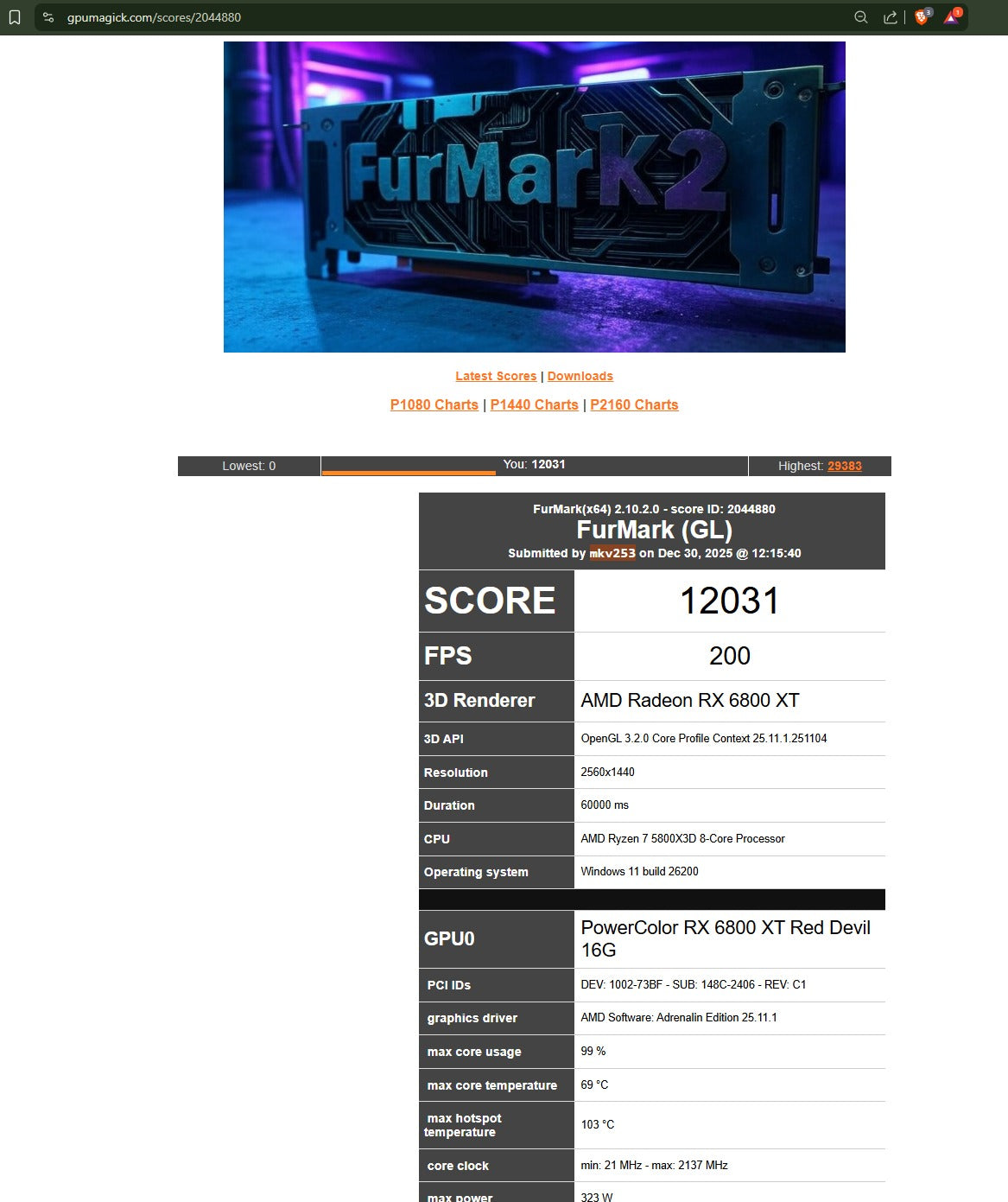 PowerColor Red Devil RX 6800XT 16GB Used GPU