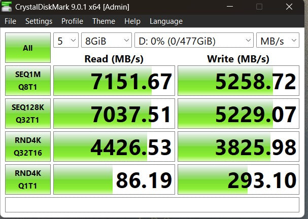 SK Hynix 512GB NVMe M.2 GEN4 (2280) Internal SSD Used SSD