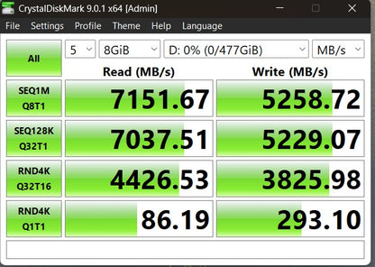 SK Hynix 512GB NVMe M.2 GEN4 (2280) Internal SSD Used SSD