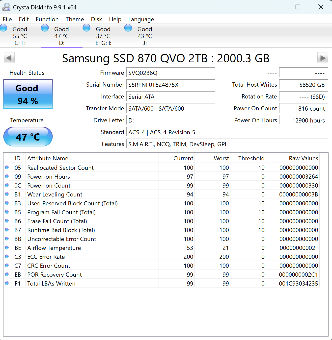 SAMSUNG 870 QVO SATA III 2.5" 2TB Internal SSD  Used SSD