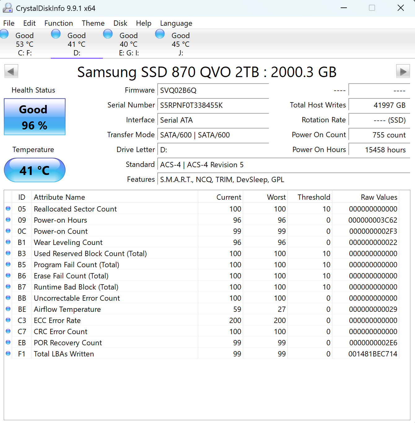 SAMSUNG 870 QVO SATA III 2.5" 2TB Internal SSD  Used SSD