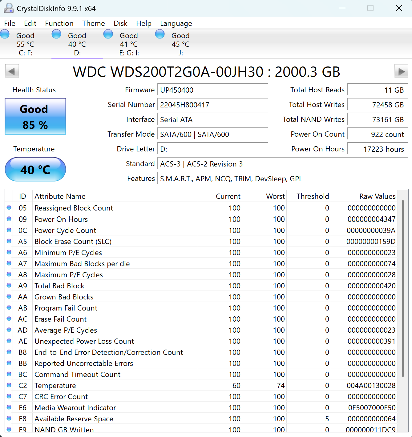 Western Digital WD Green SATA III 2.5" 2TB Internal SSD  Used SSD