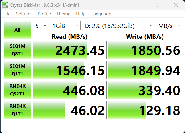 MSI SPATIUM M371 1TB Internal Gen3 NVMe M.2 (2280) SSD Used SSD