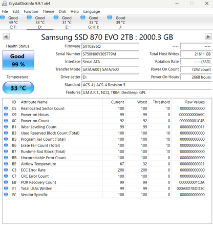 SAMSUNG 870 EVO SATA III 2.5" 2TB Internal SSD  Used SSD