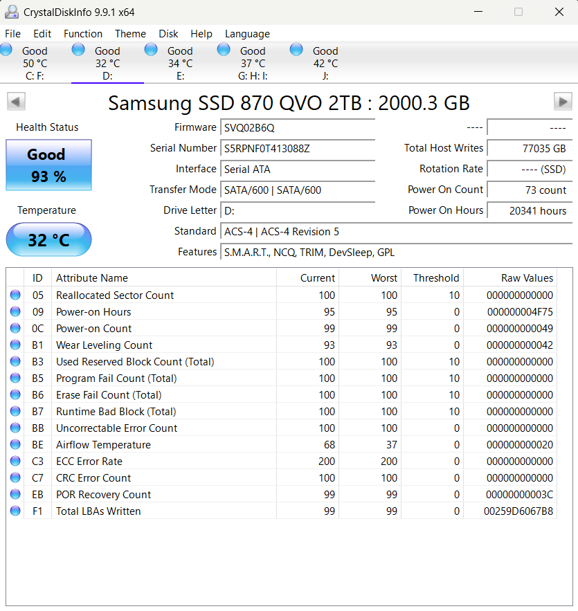 SAMSUNG 870 QVO SATA III 2.5" 2TB Internal SSD  Used SSD