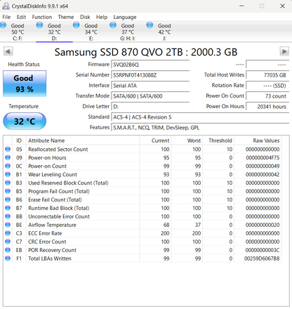 SAMSUNG 870 QVO SATA III 2.5" 2TB Internal SSD  Used SSD