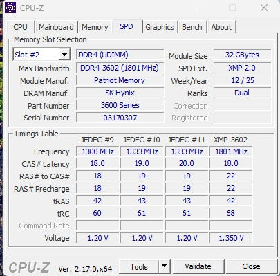 Patriot Memory Viper Steel 64GB (2X32GB) 3600MHz CL18 Used RAM