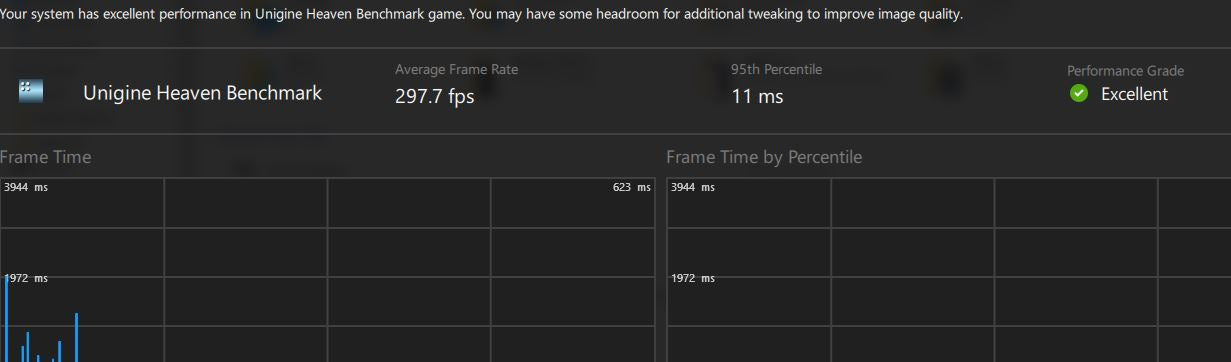 PowerColor Red Devil RX 5700XT 8GB Used GPU