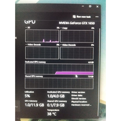 Gigabyte GeForce GTX 1650 4GB Windforce GDDR6 Used GPU