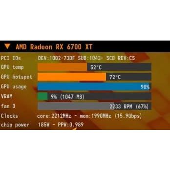 ASUS Dual AMD Radeon RX 6700 XT 12GB Used GPU - Computify.in