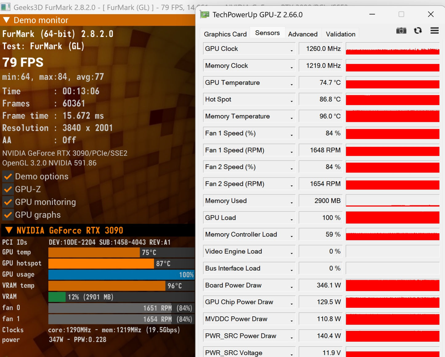 Gigabyte GeForce RTX 3090 GAMING OC 24GB Used GPU